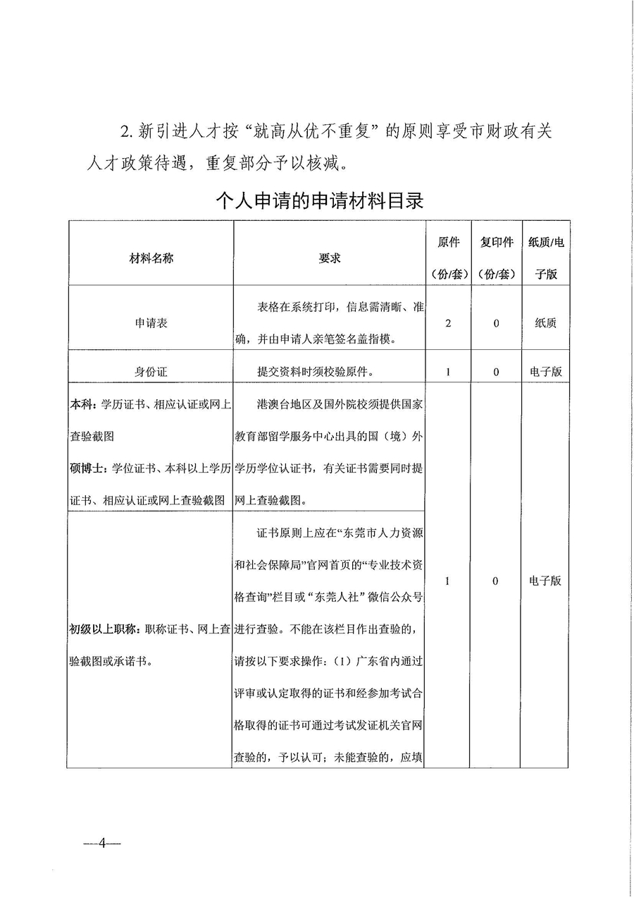 通知！廣東東莞持有高級會計職稱證書可獲20萬元補貼？！