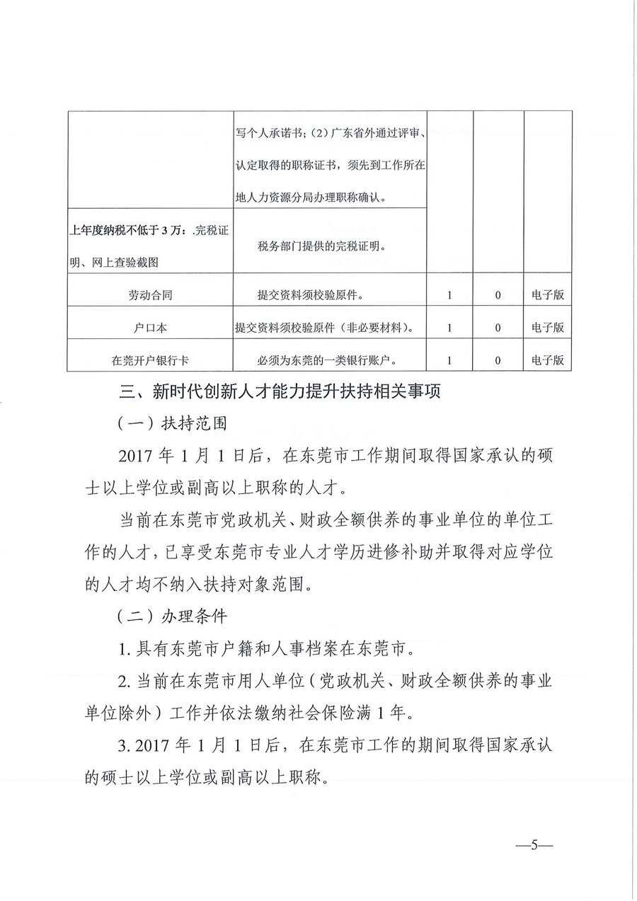 通知！廣東東莞持有高級會計職稱證書可獲20萬元補貼？！