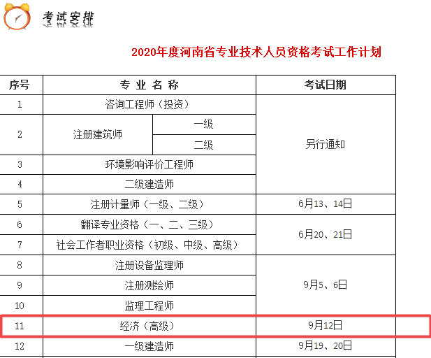河南2020高級經(jīng)濟(jì)師實行全國統(tǒng)一考試！考試時間已確定！