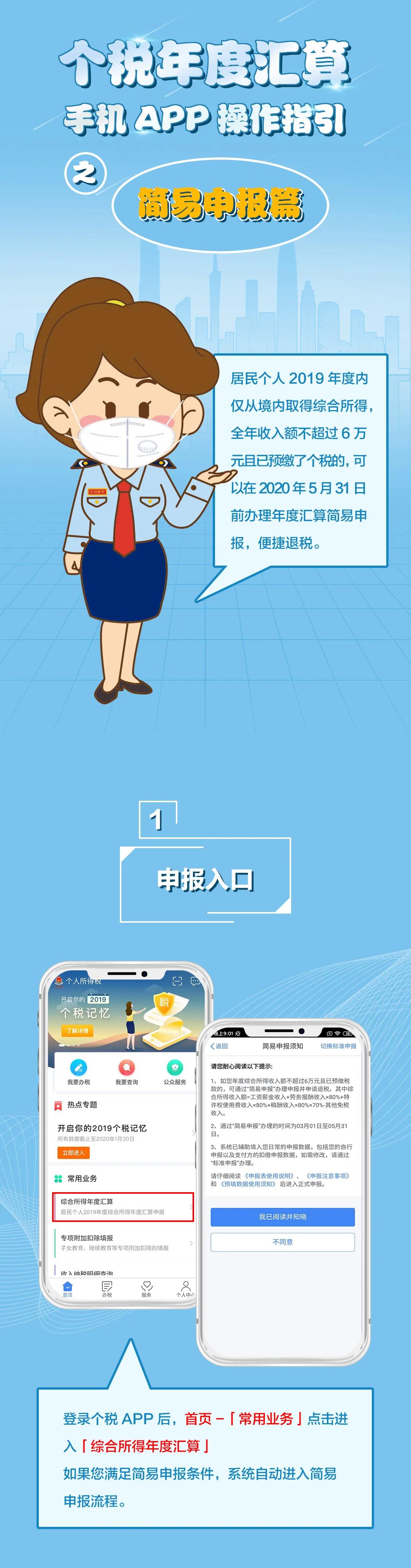 正保會計網校