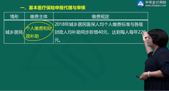 奚衛華老師解析涉稅服務實務知識點：基本醫療保險申報代理與審核