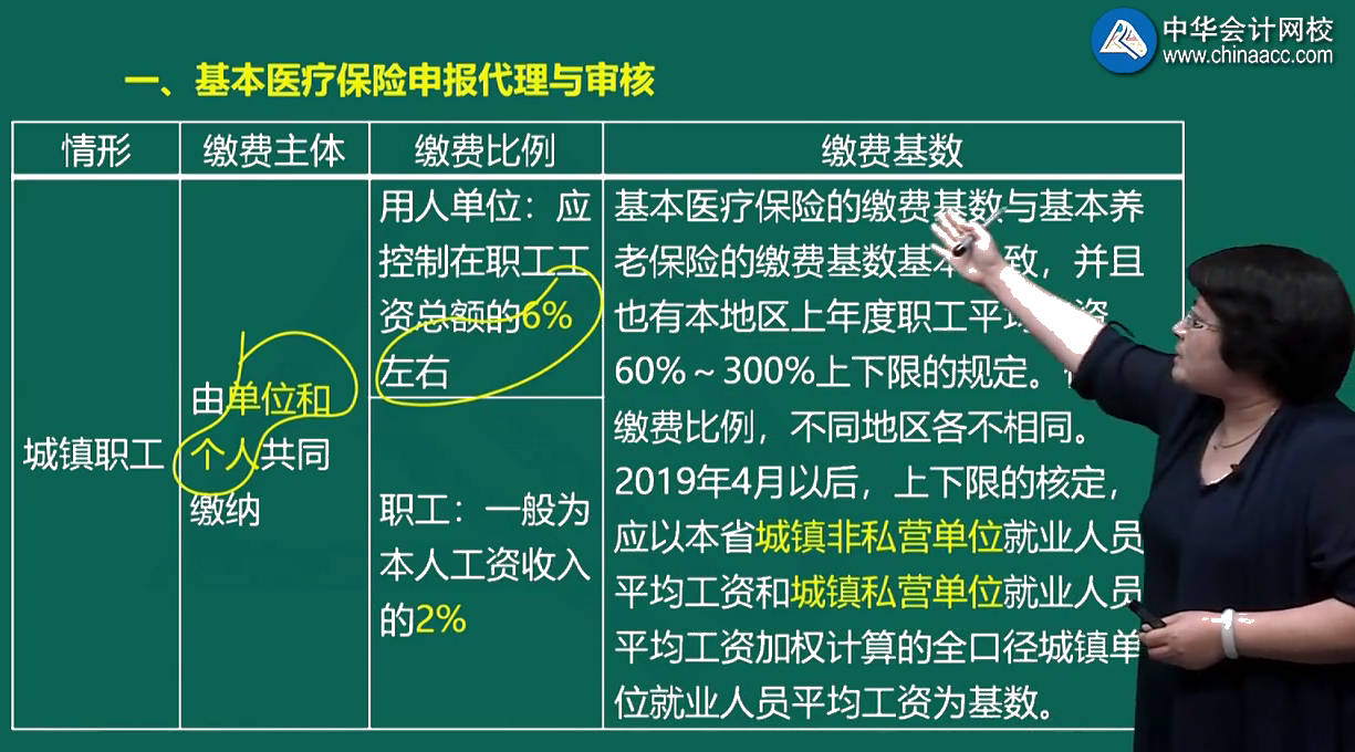 奚衛華老師解析涉稅服務實務知識點：基本醫療保險申報代理與審核