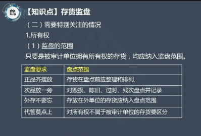 【微課】注會審計徐永濤老師：存貨監盤需要特殊關注的情況之所有權
