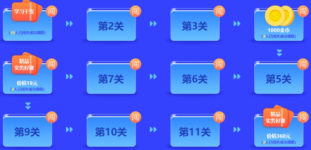 想要免費(fèi)獲得計(jì)算器/考試用書/實(shí)務(wù)課？馬上參與答題闖關(guān)賽！