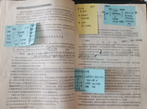 正保會計網校