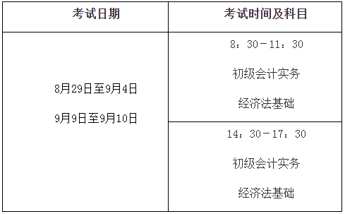 遼寧關(guān)于調(diào)整2020年高級會計師考試時間的通知