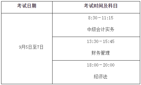 遼寧關(guān)于調(diào)整2020年高級會計師考試時間的通知