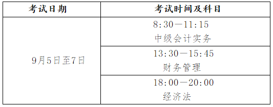 山西轉發2020高級會計師考試時間調整通知