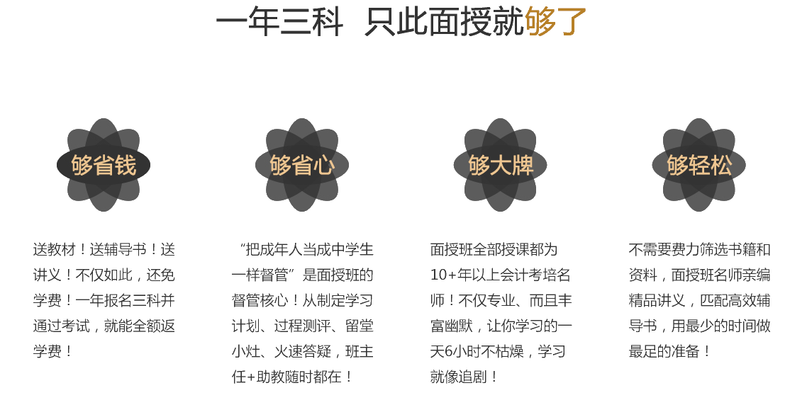 揭開中級會計職稱輔導 新考期面授班教學的面紗！