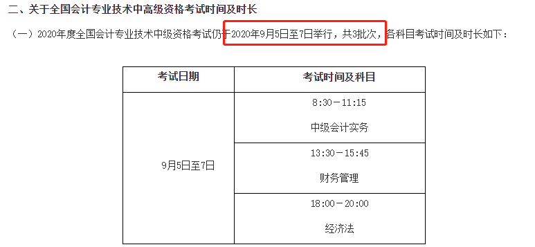 考試時間敲定！同時報考初級和中級會計的考生表示壓力山大 咋學？