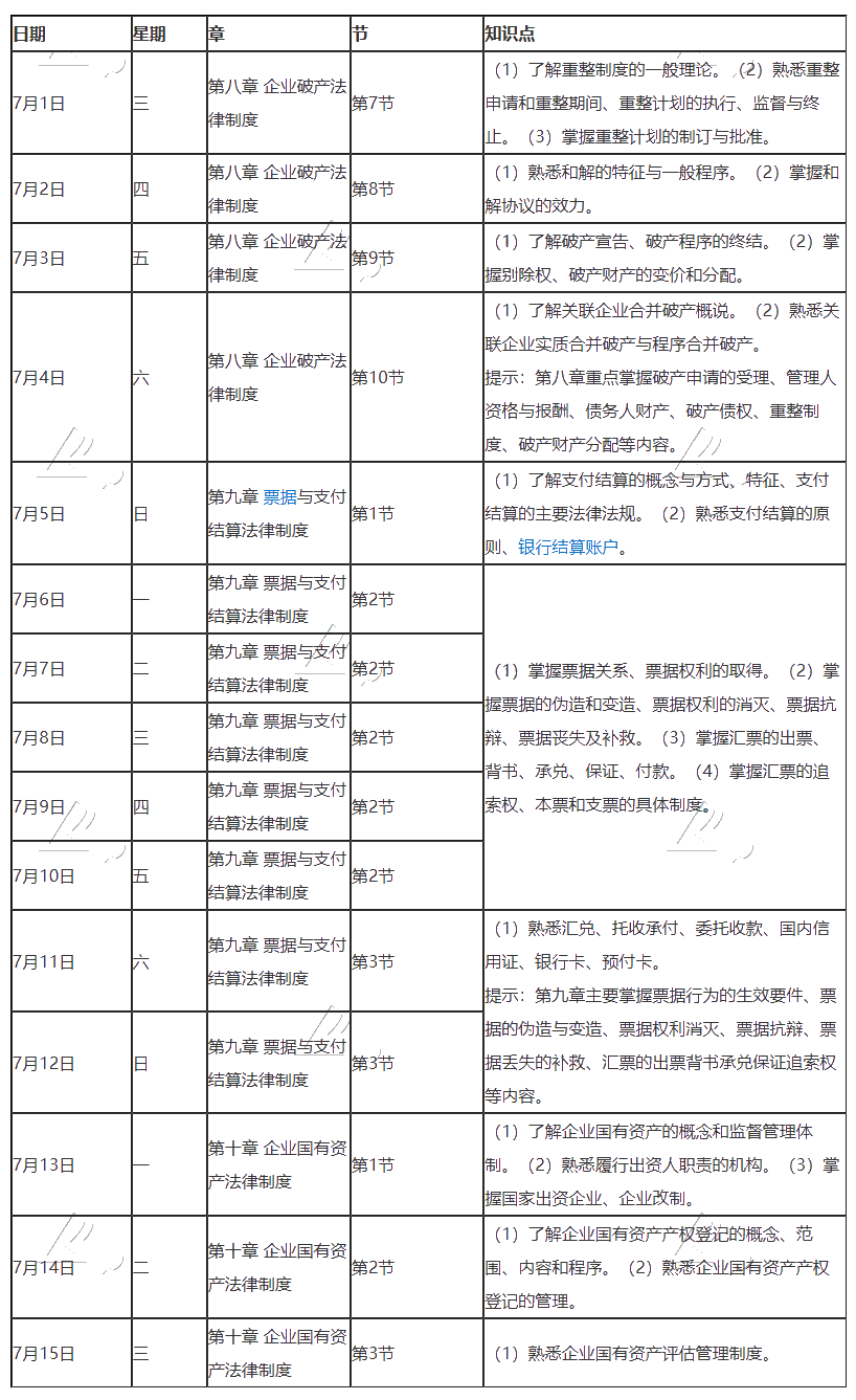 【建議收藏】2020年注冊會計師7月（上）學習日歷來啦！