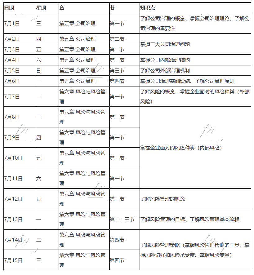 【建議收藏】2020年注冊會計師7月（上）學習日歷來啦！