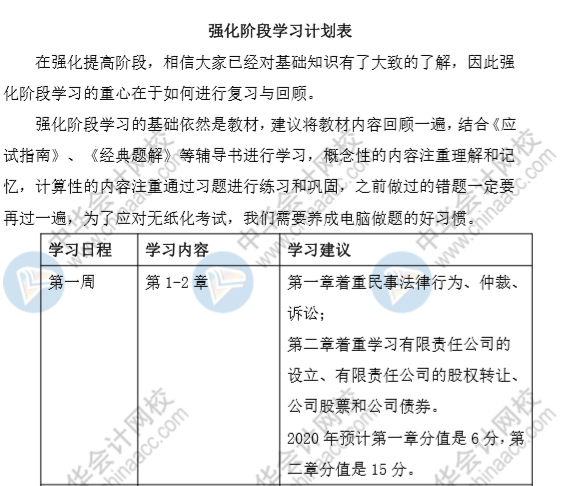 端午假期來襲！這份中級會計經濟法強化階段計劃表 助你彎道超車~