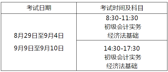 河南洛陽2020年高級會計師考試時間調整通知