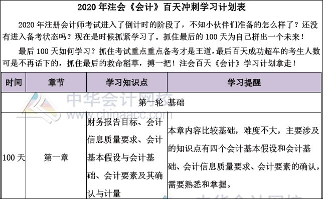 「注會百天」你入群我送禮！乘風破浪去備考 披荊斬棘拿高分！