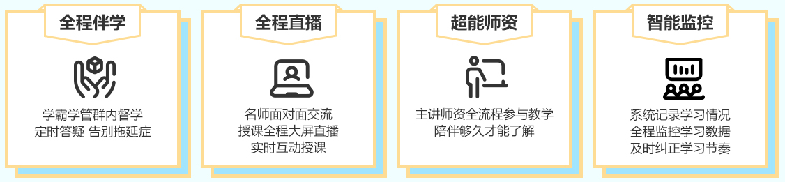 2020年注會C位沖刺密卷班正式來襲，助你快速提高分！