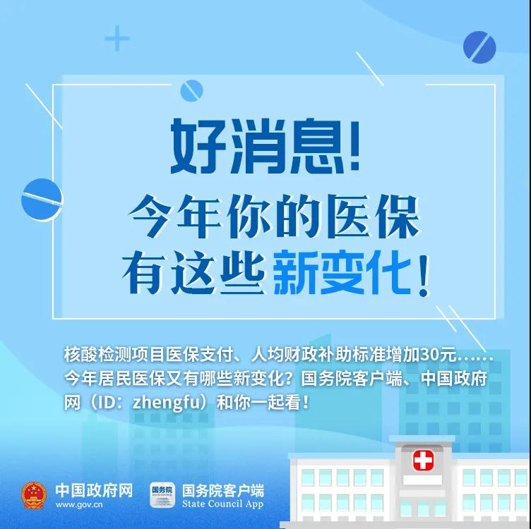 好消息！今年你的醫保有這些新變化！