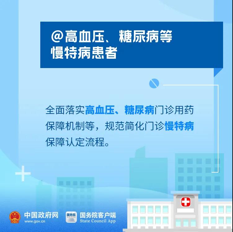 好消息！今年你的醫保有這些新變化！