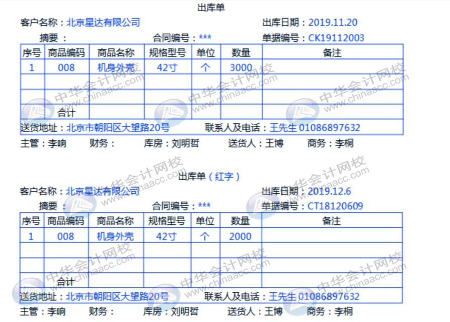 企業發生一筆銷售退貨，會計該怎么做賬務處理？