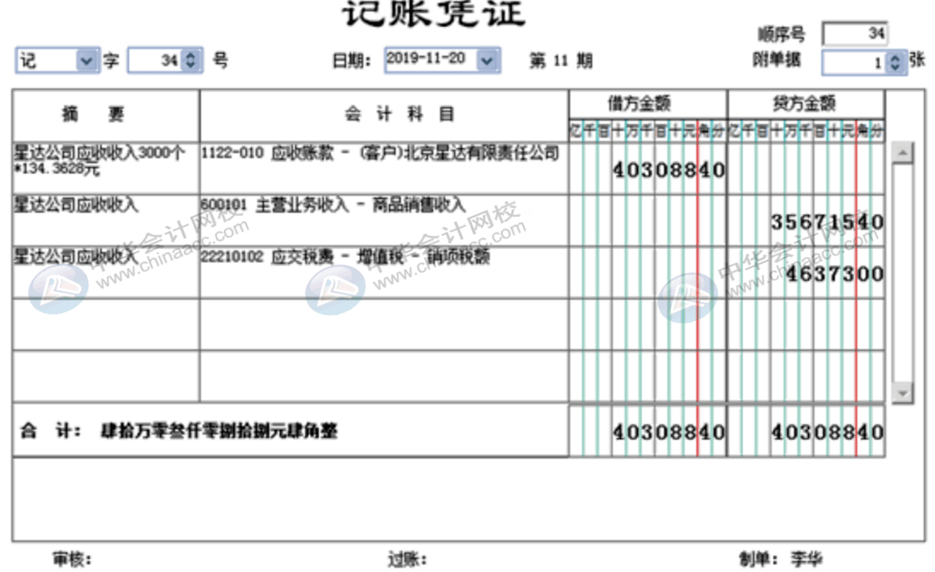 企業發生一筆銷售退貨，會計該怎么做賬務處理？