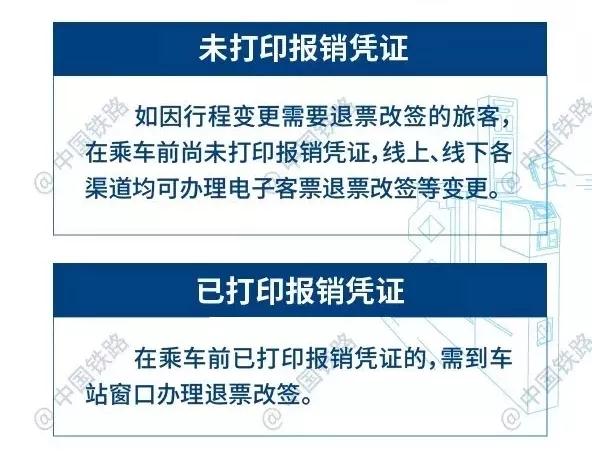 普速鐵路電子客票來啦！差旅費報銷有新變化！