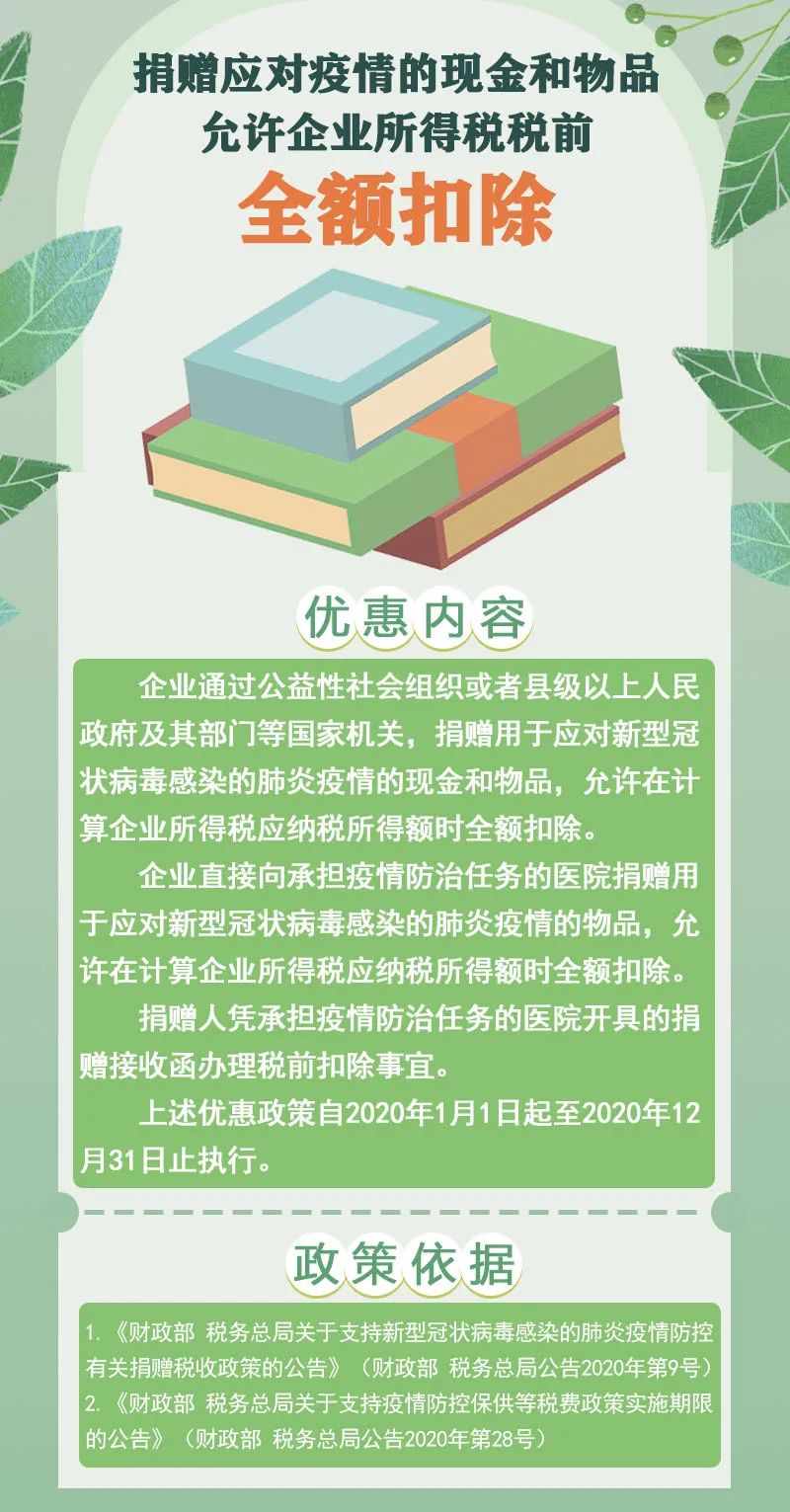 2020上半年企業所得稅稅收優惠政策盤點