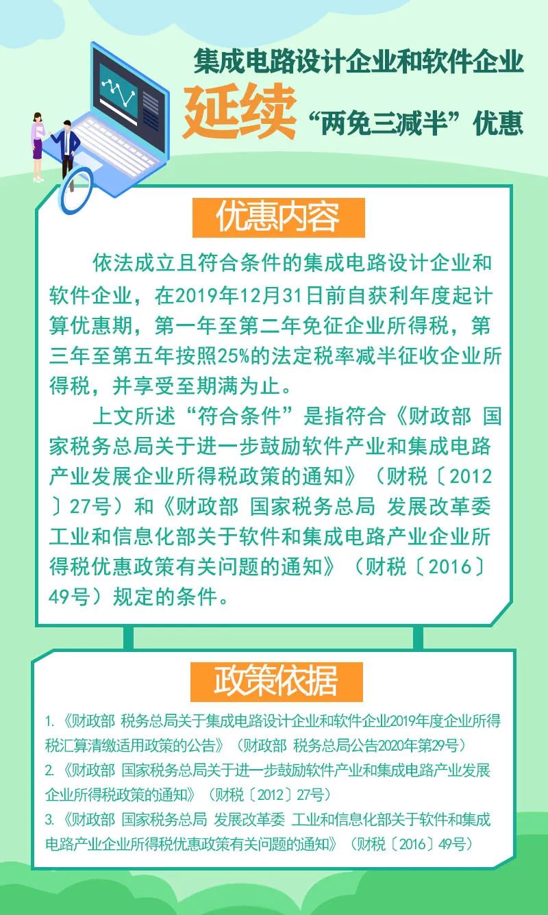 2020上半年企業所得稅稅收優惠政策盤點