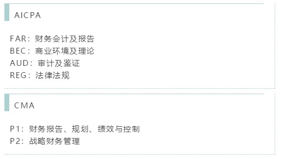 AICPA可以免考CMA嗎？可以一起備考嗎？