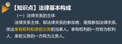 免費視頻：法律關系基本原理