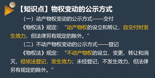 經濟法免費視頻：物權法律制度