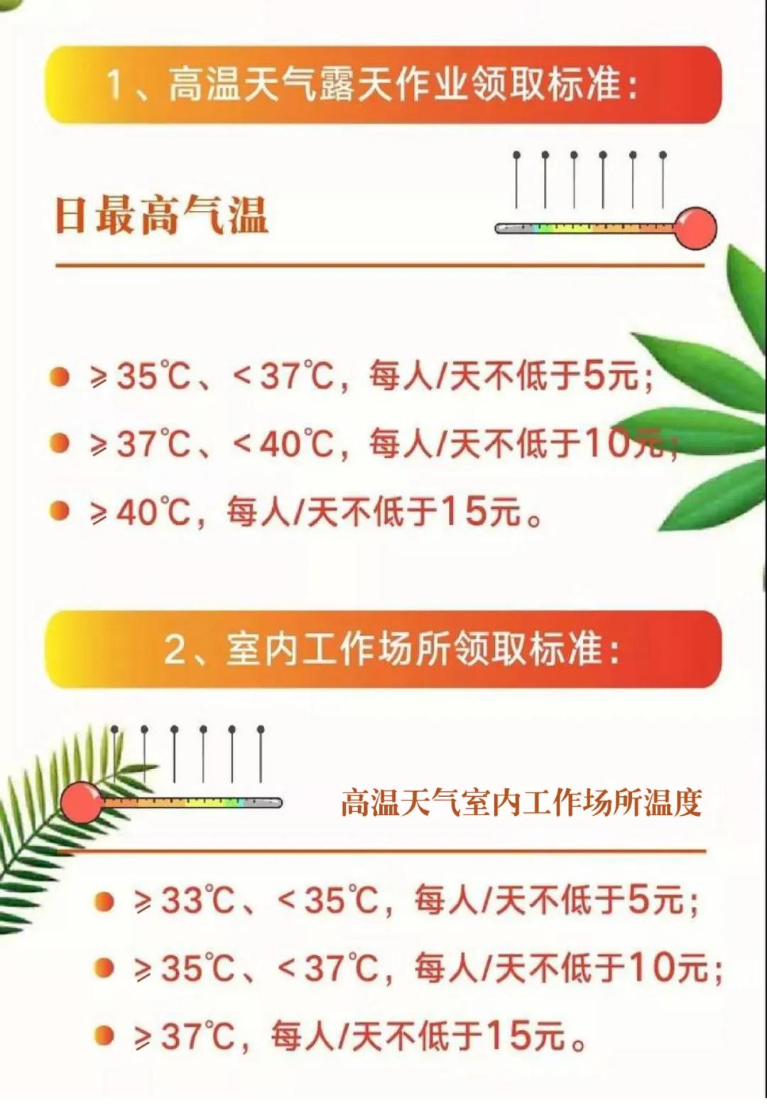 【劃重點】所有人注意啦，近期你可能會多一項收入！注意查收~