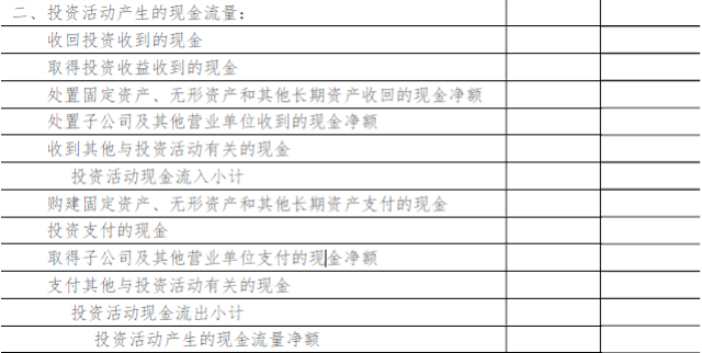現金流量表的填報說明