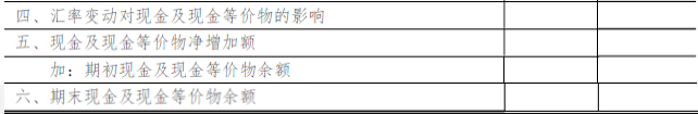 現金流量表的填報說明