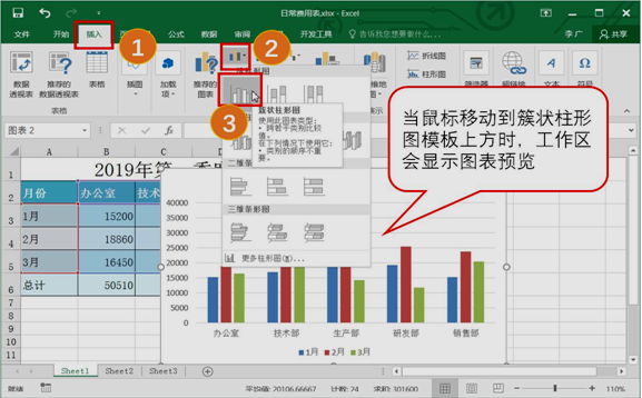 正保會計網校