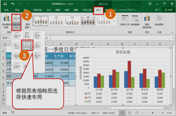 正保會計網校