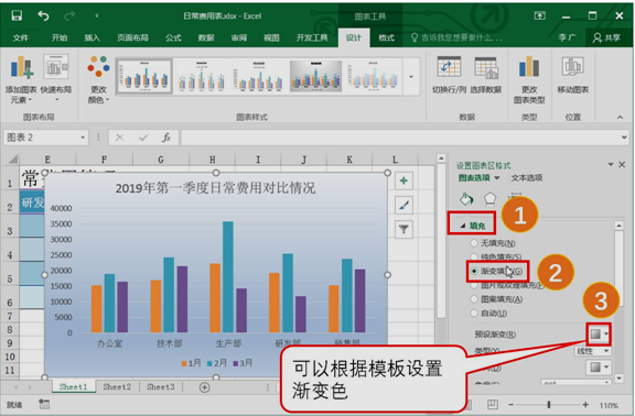 正保會計網校