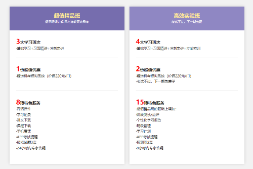 2020年銀行職業輔導方案