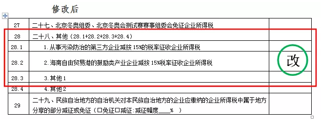 企業所得稅預繳納稅申報表調整