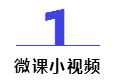 [微課]注會《戰略》楊安富老師：企業資源能力的價值鏈分析（三）