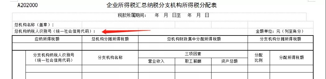 企業所得稅預繳納稅申報表調整