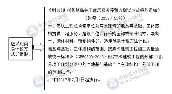 建筑企業一般計稅與簡易計稅如何選擇？