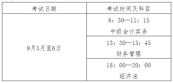 江西新余2020年中級會計考試安排公布！