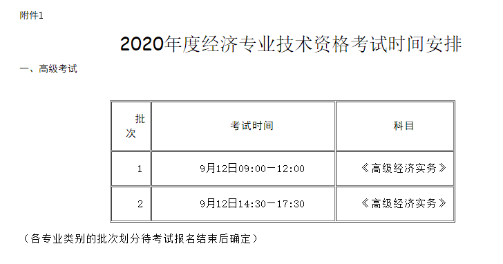 棗莊2020高級經濟師報名時間：7月10日—7月20日