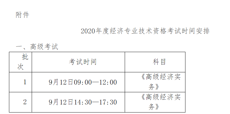 菏澤2020年高級經濟師報名時間：7月10日—7月20日