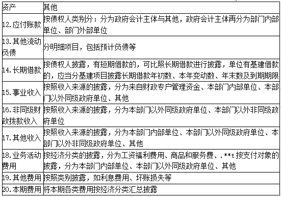正保會計網(wǎng)校