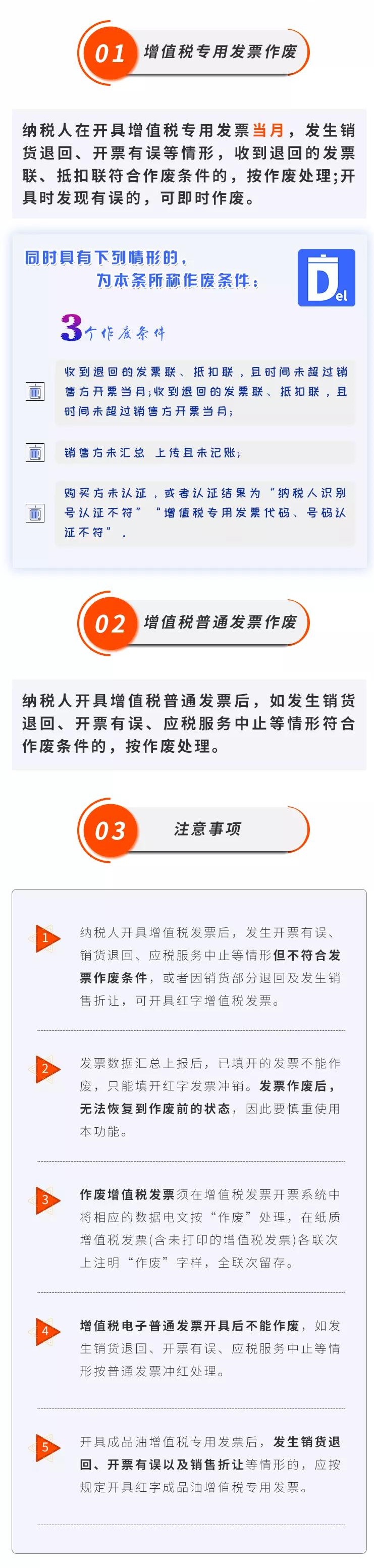 如何使用稅務(wù)ukey作廢發(fā)票？附操作步驟！