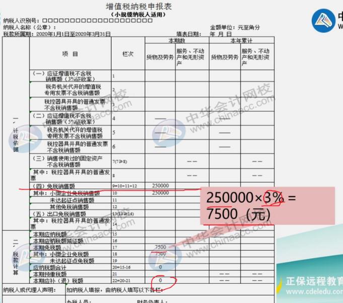 案例詳解3%降至1%征收率的小規(guī)模納稅人如何申報？