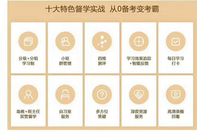免費學習拿證？中級0首付返費面授班來了！