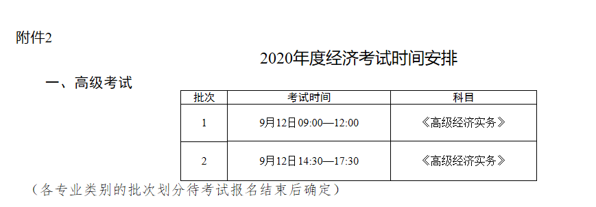 河北2020年高級經濟師考試