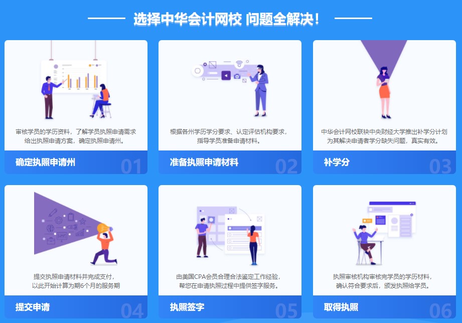 機構
